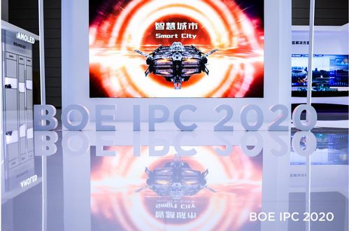 京東方全面發力物聯網領域，構建1+4+N航母事業群，推動技術推廣服務全線迸發